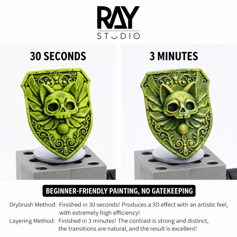 مجموعة ألوان تباين مائية من RA - مراجعة Paint Model Kit وسعره